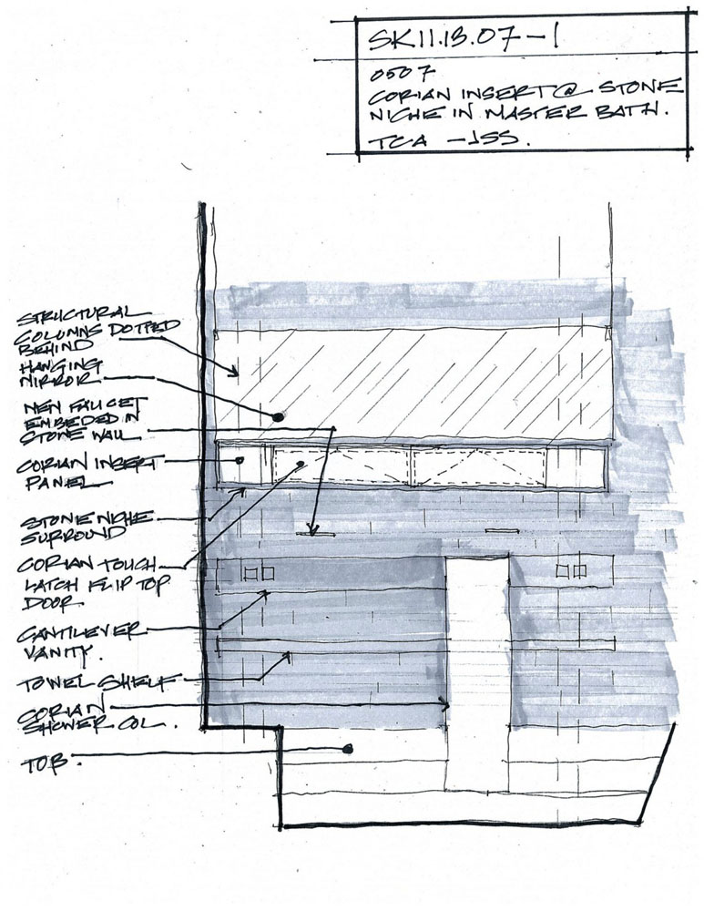 LOFT公寓設計 LOFT風格裝修效果圖 閣樓設計效果圖 loft設計