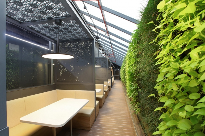 辦公空間,辦公室設計,時尚工作室設計,鄉村混搭工業風,Amazon BLINK辦公室設計,印度Amazon BLINK辦公室