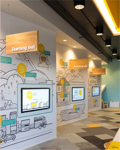 LOFT風格辦公室設計