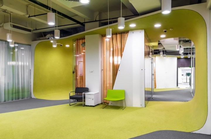 LOFT風格辦公室裝修設計效果圖