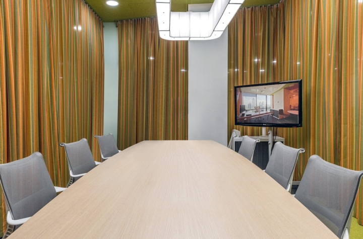 LOFT風格辦公室裝修設計效果圖