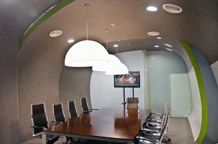 LOFT風格辦公室裝修設計效果圖