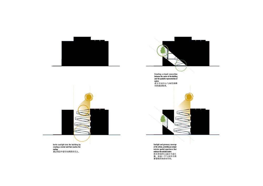 上海建築改造,辦公室改造設計,上海靜安和成大樓改造,舊建築改造設計,商業綜合體改造
