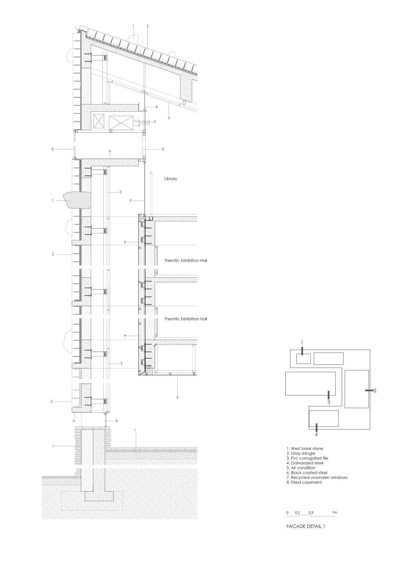 連州攝影博物館,廣州源計劃建築事務所,舊建築改造設計,舊倉庫設計,連州舊糖果廠改造,攝影博物館設計,廣州源計劃