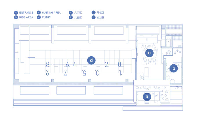 商業空間,私人診所空間設計,齒科診所設計,診所設計
