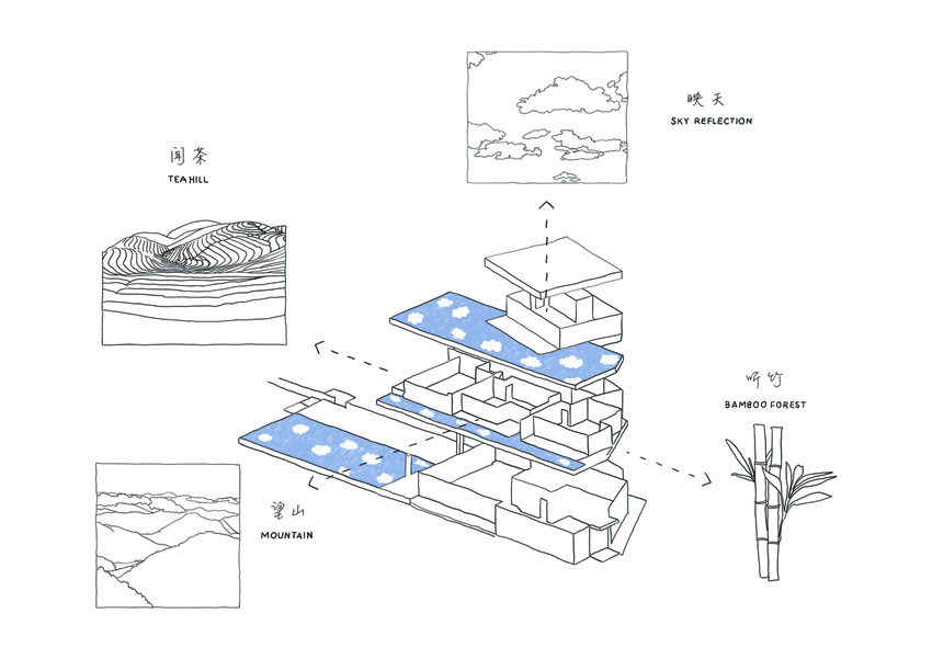 酒店空間,精品酒店,度假酒店設計,莫幹山酒店設計,Anadu精品酒店設計