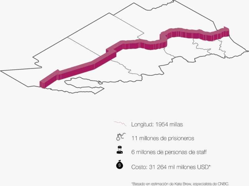 想法集，極限語法，設計思維