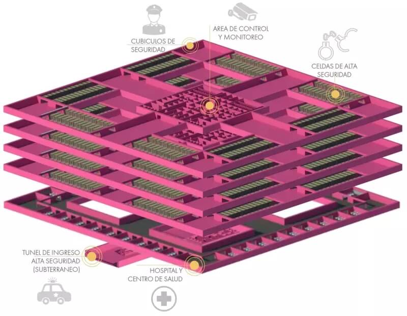 想法集，極限語法，設計思維