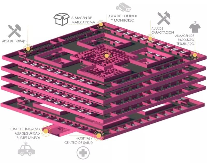 想法集，極限語法，設計思維