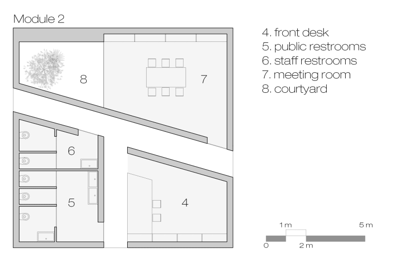想法集，極限語法，設計思維