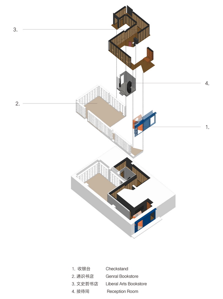 商業空間,書店設計,改造空間,閱讀空間設計,上海獨立書店設計