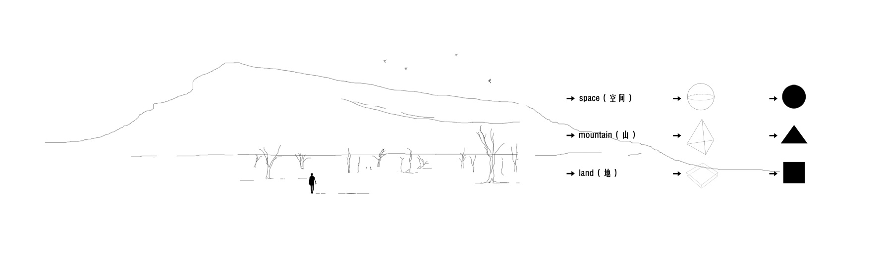 商業空間,集合空間,樸居空間設計,上海地山空間