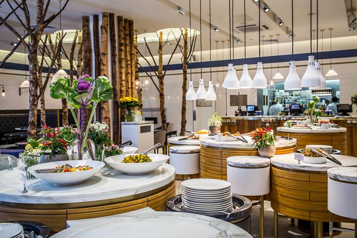 LOFT風格主題餐廳設計