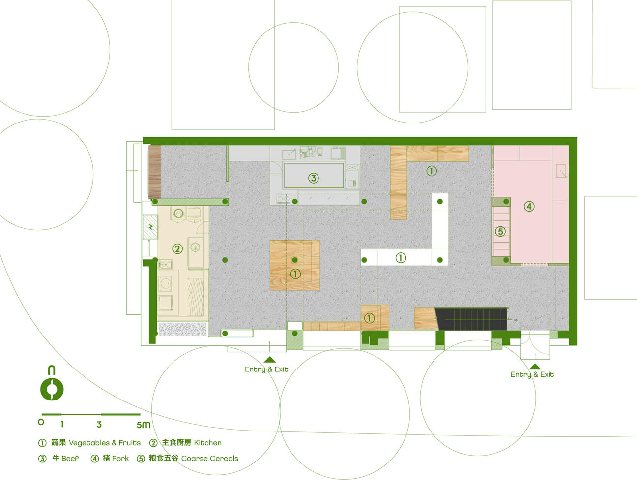 商業空間，新零售，菜市場，果蔬商店