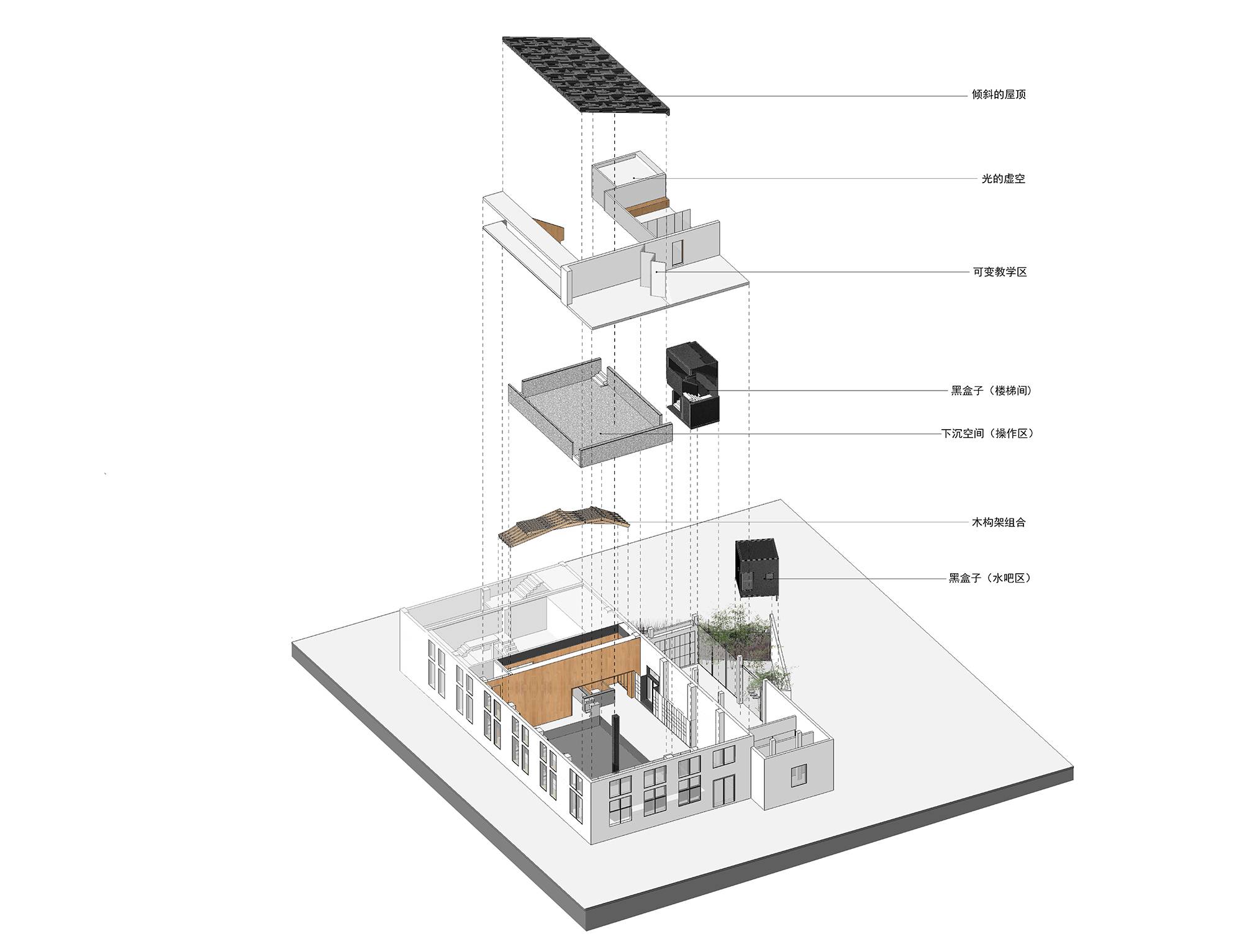 M.Y.Lab上海店空間改造，改造空間，上海建築改造，久舍營造工作室，上海舊建築改造