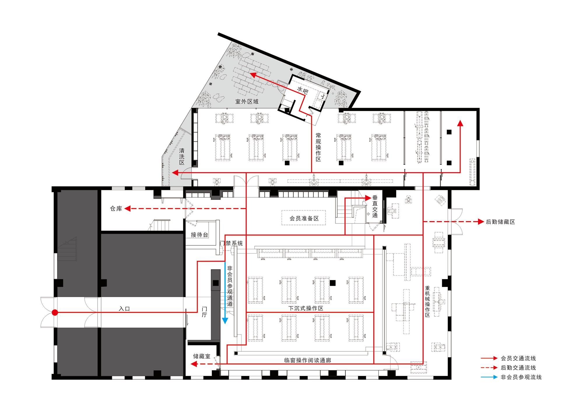 M.Y.Lab上海店空間改造，改造空間，上海建築改造，久舍營造工作室，上海舊建築改造