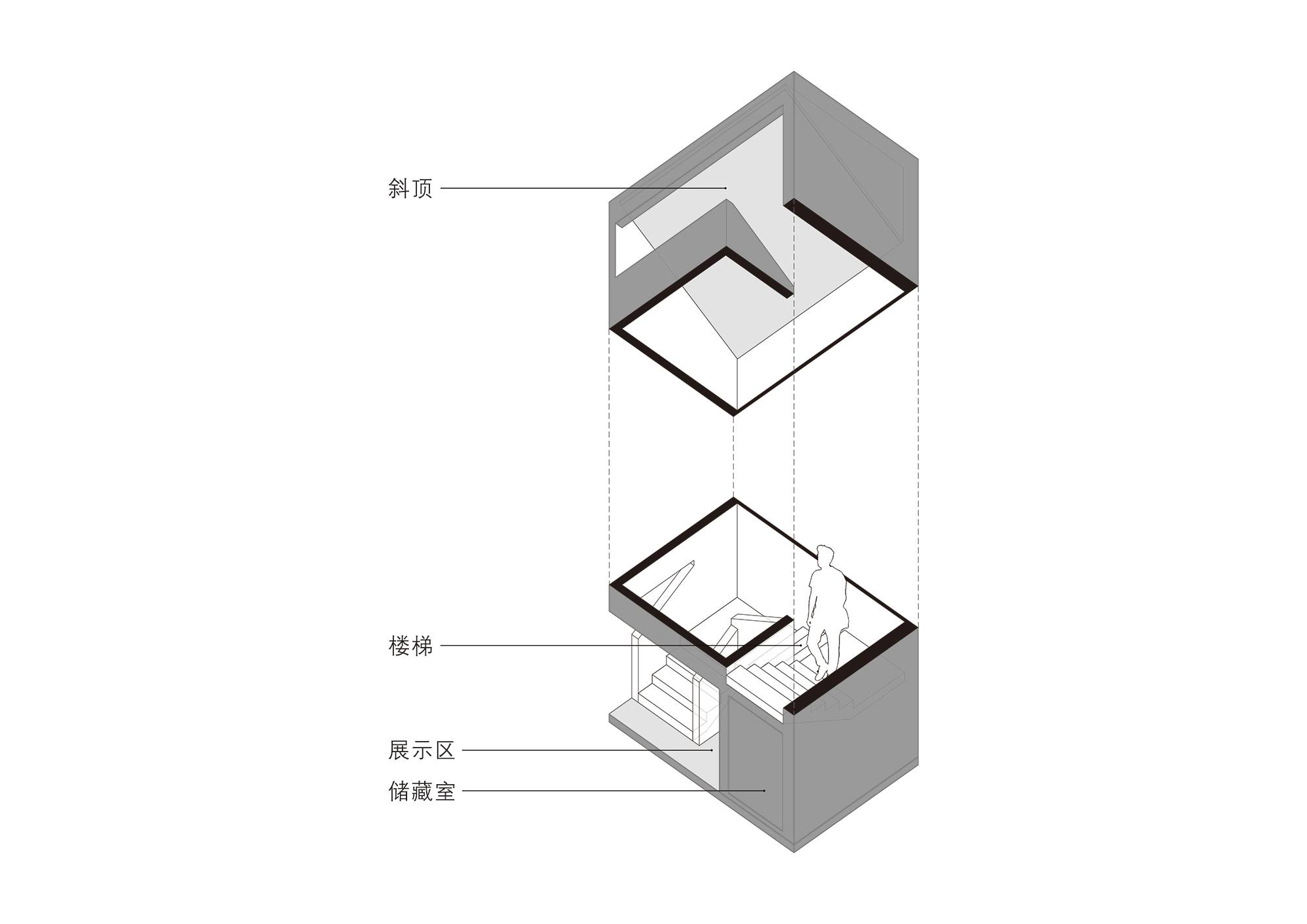 M.Y.Lab上海店空間改造，改造空間，上海建築改造，久舍營造工作室，上海舊建築改造
