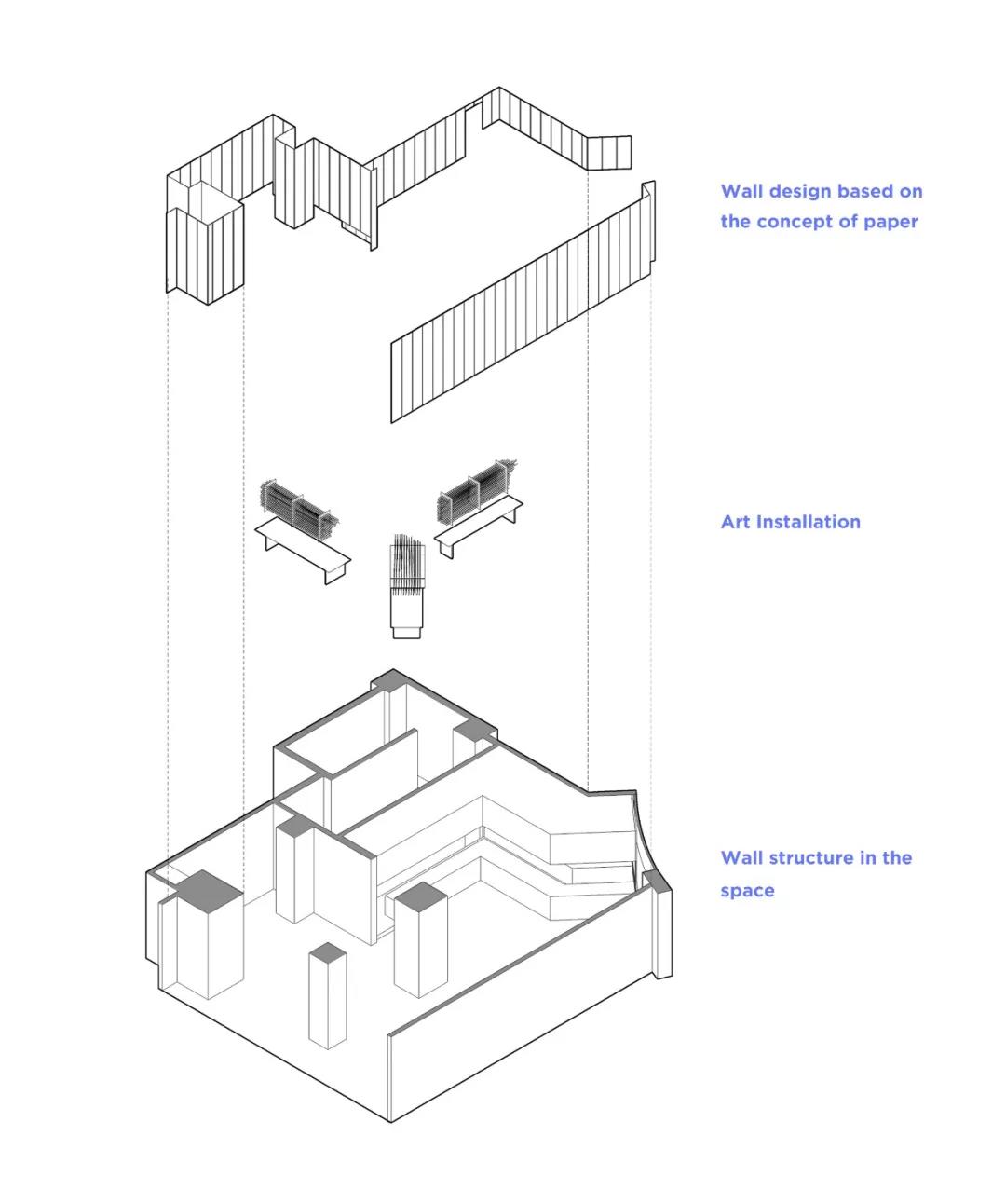 MOC DESIGN,木君建築設計,喜茶鄭州正弘城店,喜茶,茶飲店設計,喜茶店設計
