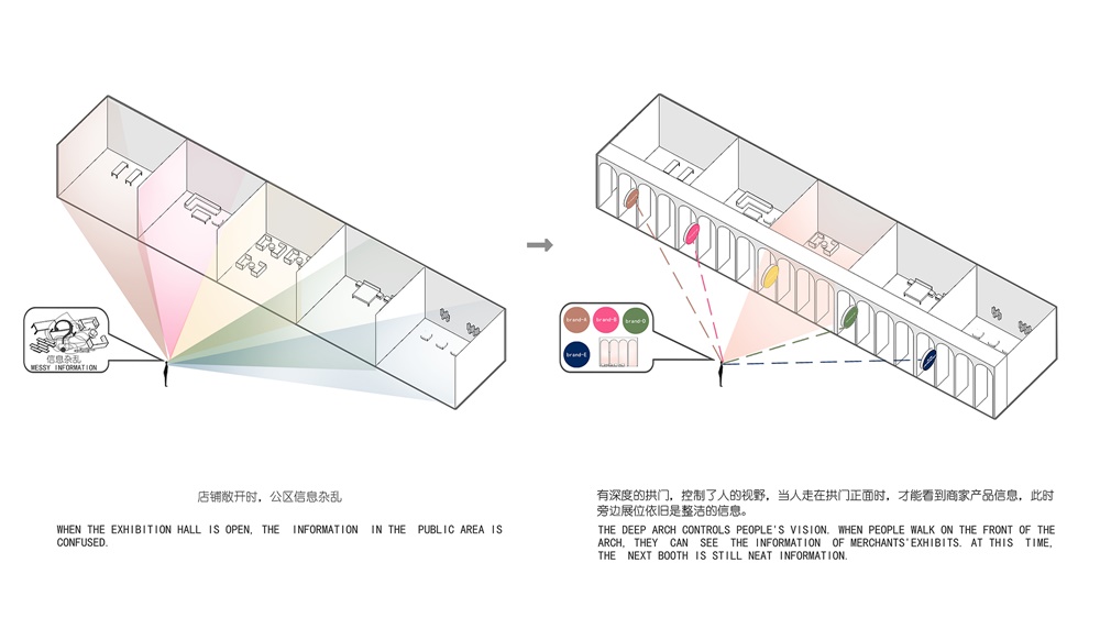 展示空間，towodesign堂晤設計，展廳，上海，家居，2018DDS