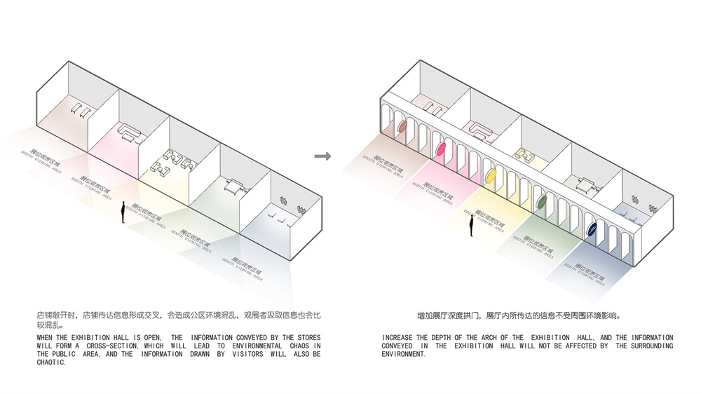展示空間，towodesign堂晤設計，展廳，上海，家居，2018DDS