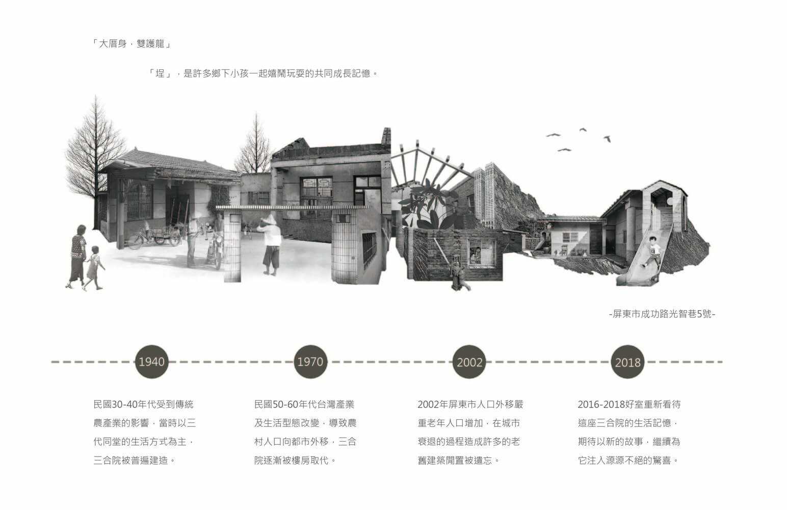 住宅空間，台灣設計，台灣住宅設計，建築改造，三合院改造
