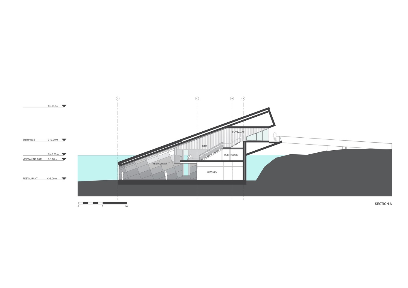 餐飲空間,餐飲設計,挪威,水下餐廳,國外餐飲空間設計,Snohetta