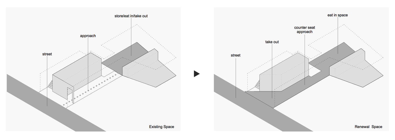 餐飲空間,咖啡館,甜品屋,東京,小戶型,門店改造