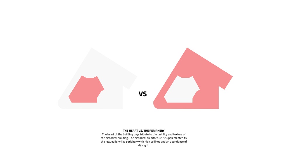 商業空間,購物中心,老佛爺百貨,巴黎,百貨大樓,BIG