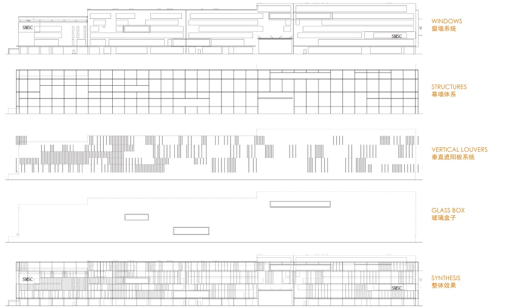 修迪建築設計,SUD Architectes,建築改造,工業激活,中芯國際,立麵改造,上海