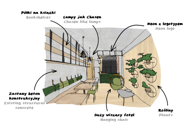 餐飲空間,茶飲店,甜品屋,日本美食,抹茶綠