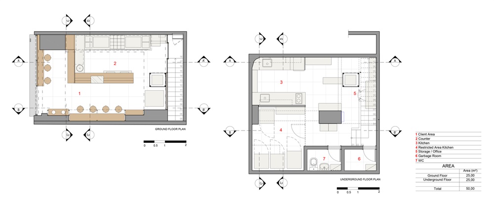 餐飲空間,國外小店設計,餐廳設計,小店設計,Tavares Duayer