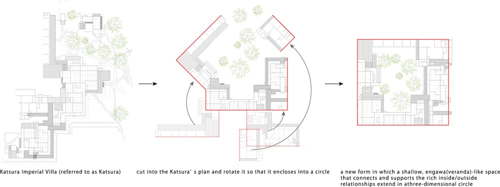 住宅空間,國外公寓設計,私人住宅,日本住宅設計
