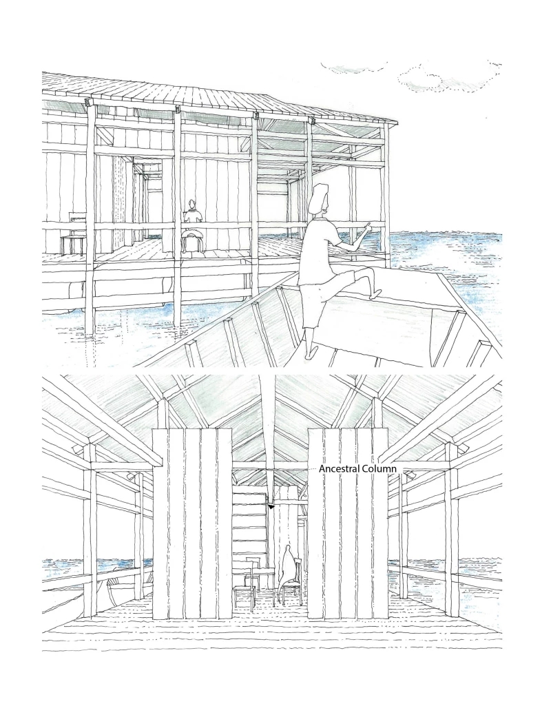 想法集，住宅思考，遊牧的家，ATELIER DONGXIAO，設計思維