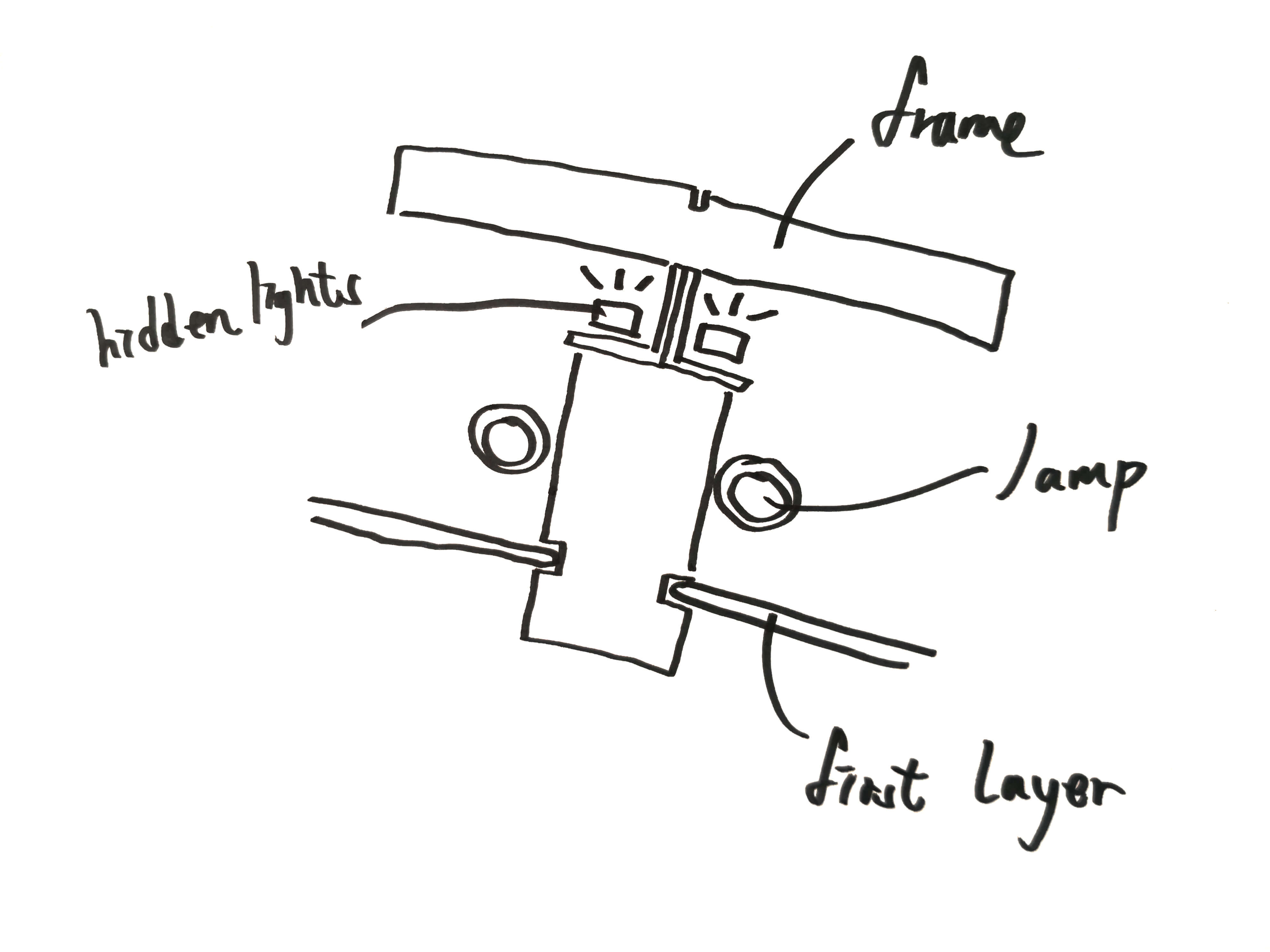 Sò Studio,野獸派北京三裏屯店,野獸派,北京三裏屯,BEAST + LITTLE B + Café