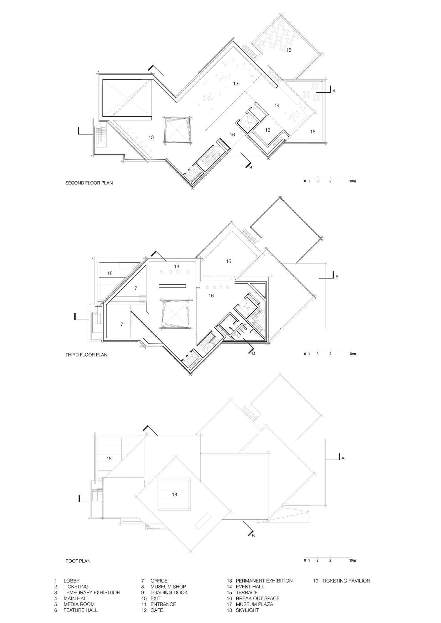建築設計,博物館設計,土耳其,隈研吾,現代藝術博物館