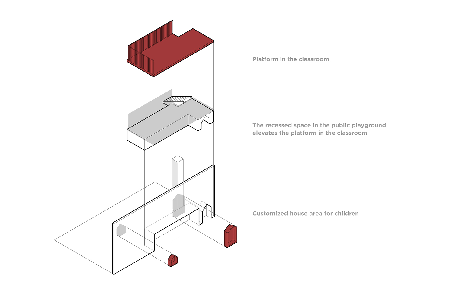 MOC DESIGN OFFICE，MOC設計，壹方中心溫莎雙語幼兒園，溫莎雙語幼兒園，幼兒園設計，兒童娛樂中心設計，項目投稿