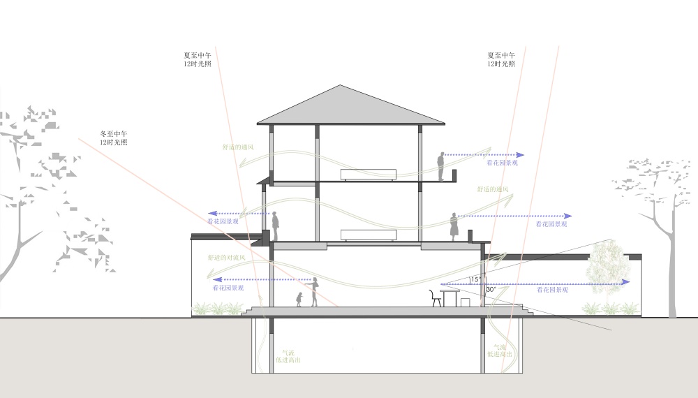住宅空間,袁新智,山點水,成都,項目投稿