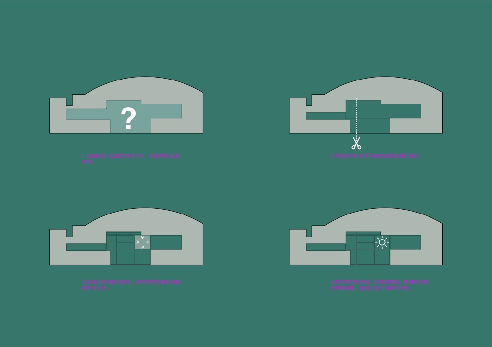 商業空間,序態設計研究室,時肌SPA,上海,項目投稿