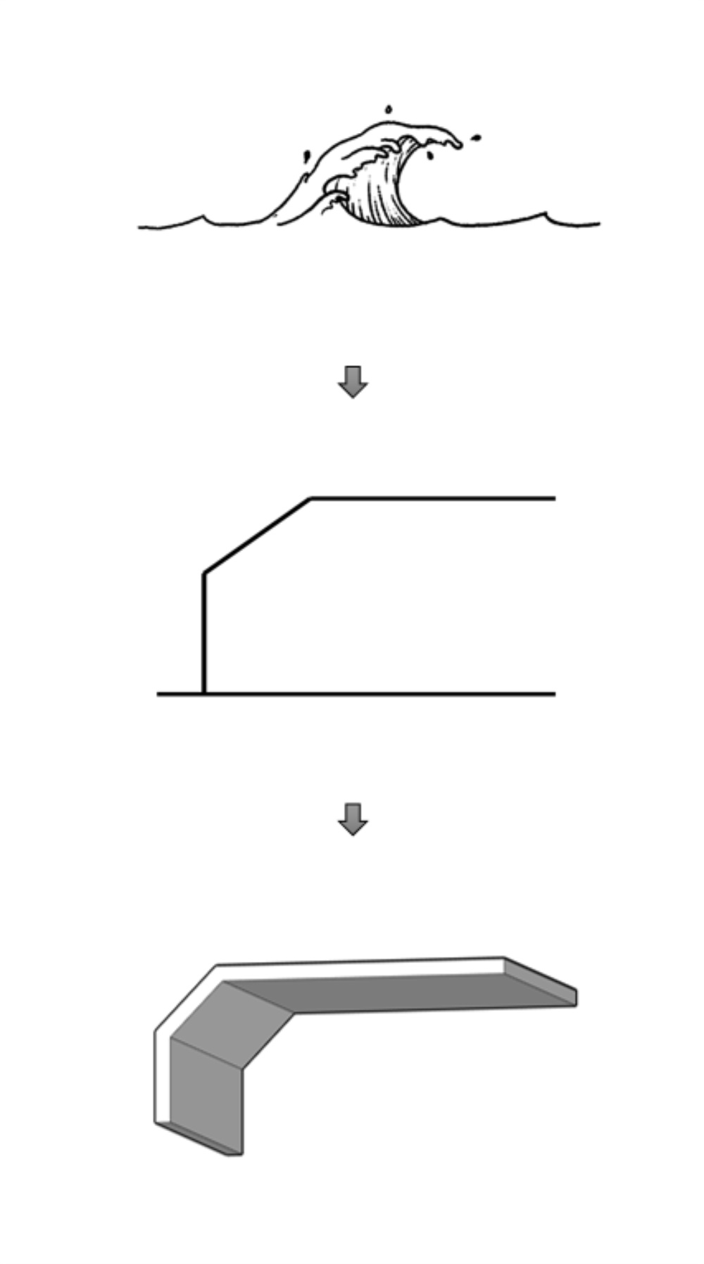 藝鼎設計,餐廳設計,椰子雞餐廳設計,火鍋餐廳,廣州,特色餐廳設計,椰客·YECO