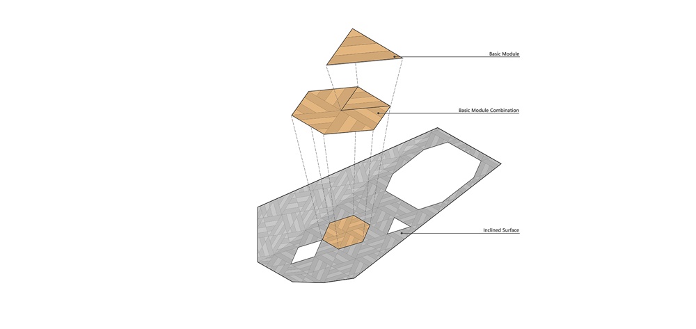堂晤設計,Towodesign,展廳設計,陳列室設計,園林元素,項目投稿