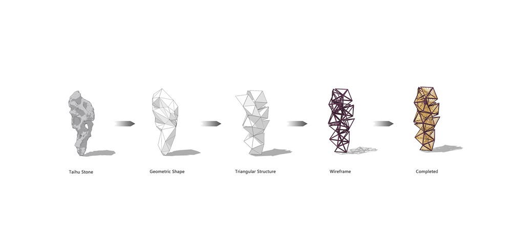 堂晤設計,Towodesign,展廳設計,陳列室設計,園林元素,項目投稿