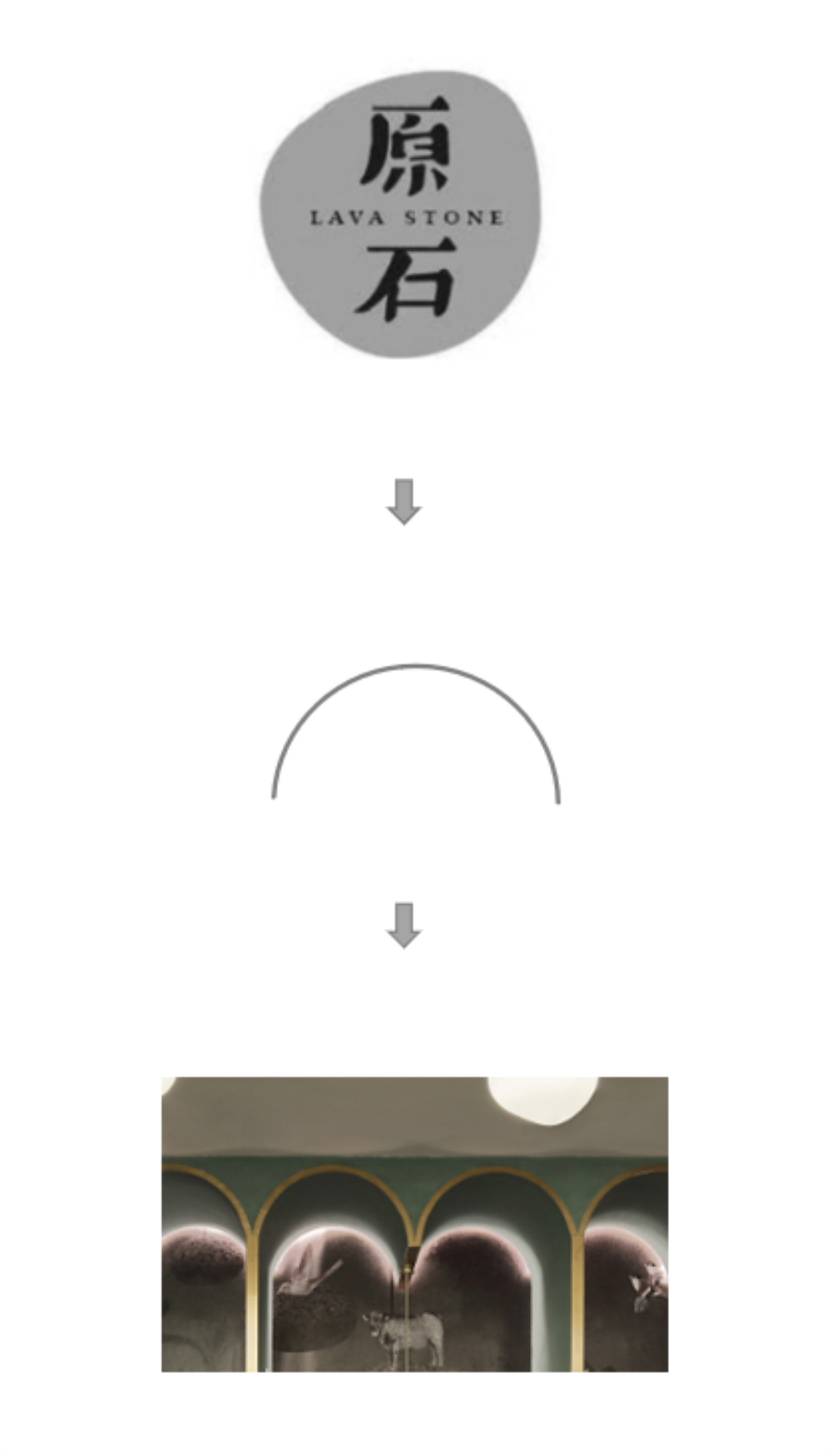 藝鼎設計,餐廳設計,原石牛扒,牛扒西餐廳,寶安大仟裏,特色餐廳設計,深圳西餐廳設計