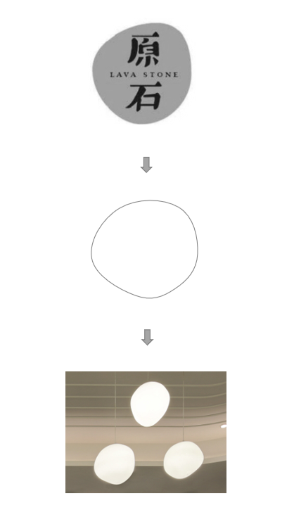 藝鼎設計,餐廳設計,原石牛扒,牛扒西餐廳,寶安大仟裏,特色餐廳設計,深圳西餐廳設計