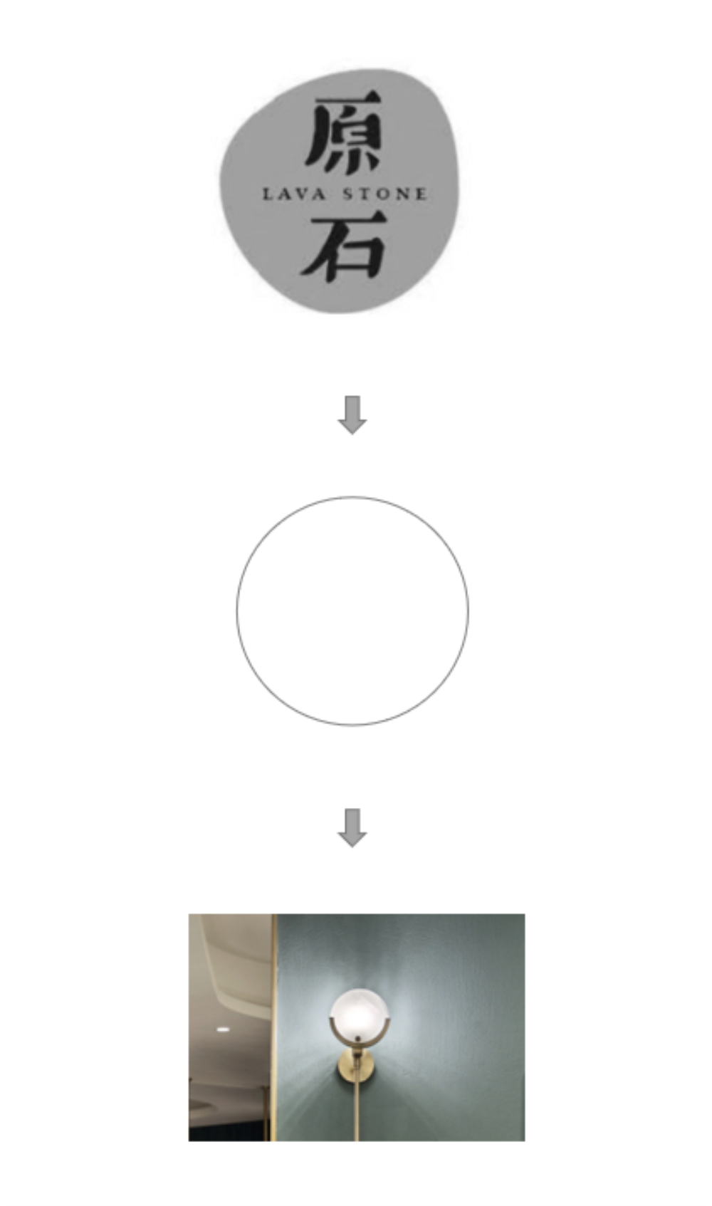 藝鼎設計,餐廳設計,原石牛扒,牛扒西餐廳,寶安大仟裏,特色餐廳設計,深圳西餐廳設計