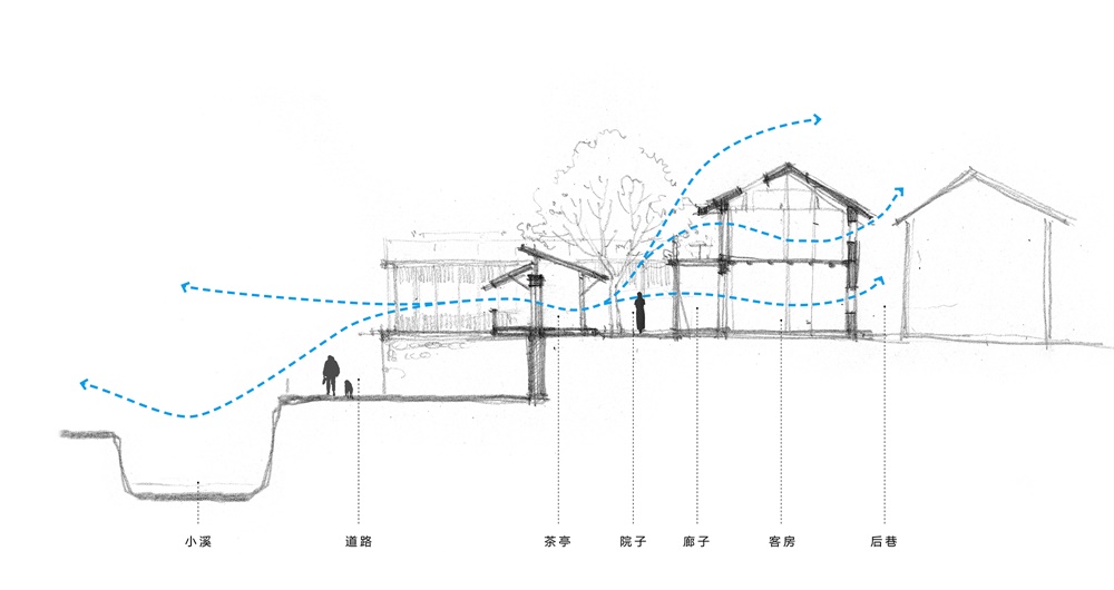 鄉村建築,民宿,浙江民宿設計,清嘯山居,尌林建築設計事務所,項目投稿