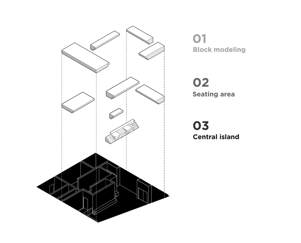 MOC DESIGN,喜茶深圳卓悅中心店,喜茶,茶飲店設計,喜茶店設計,項目投稿