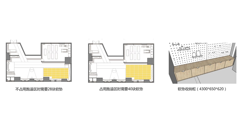 廣東厚幾設計,廣州敏樂加,少兒體適能培訓空間設計,兒童娛樂中心設計,項目投稿