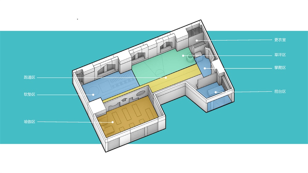 廣東厚幾設計,廣州敏樂加,少兒體適能培訓空間設計,兒童娛樂中心設計,項目投稿