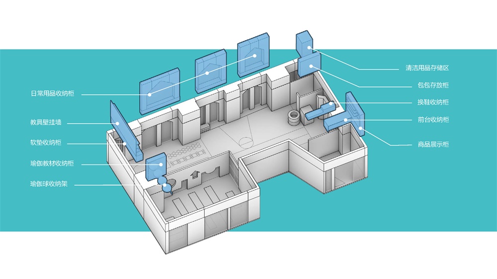 廣東厚幾設計,廣州敏樂加,少兒體適能培訓空間設計,兒童娛樂中心設計,項目投稿