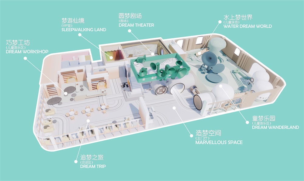 MOD,墨設設計,濰坊青州市,尋夢環遊之旅,恒信·青州風華尚品幼兒園 ,幼兒園設計,兒童娛樂中心設計,項目投稿
